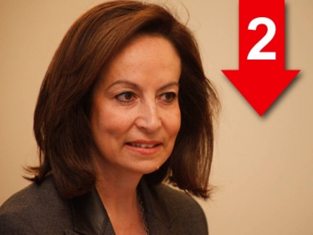 «Οι κ.κ. Βενιζέλος & Κουβέλης φέρουν μεγάλη ευθύνη»