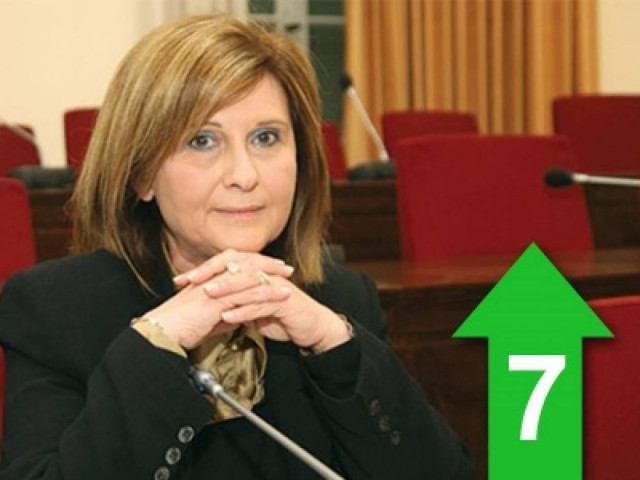 «Ο πρόεδρος της ΕΛΣΤΑΤ δεν έχει ευαισθησία κι ευθιξία να παραιτηθεί»