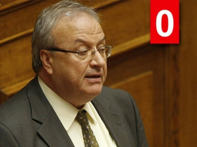 «Το 10% 850.000 προσλήψεων, από 2004 έως 2009, με πλαστά στοιχεία»