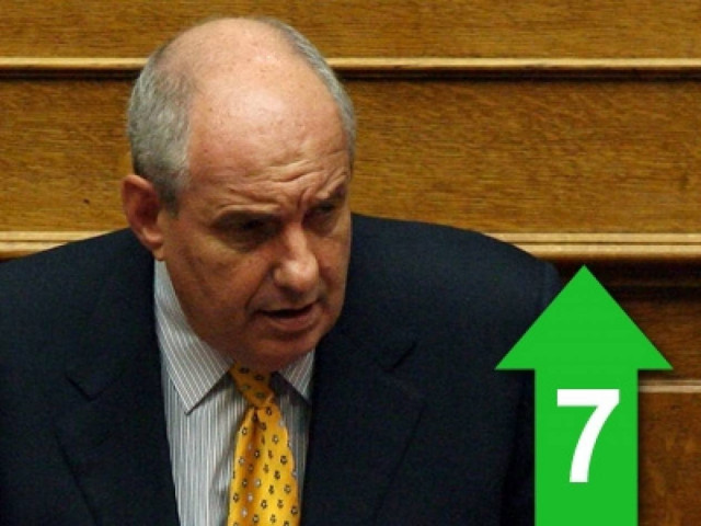 «Είναι θλιβερή η ανύπαρκτη παρουσία της Ελλάδας»