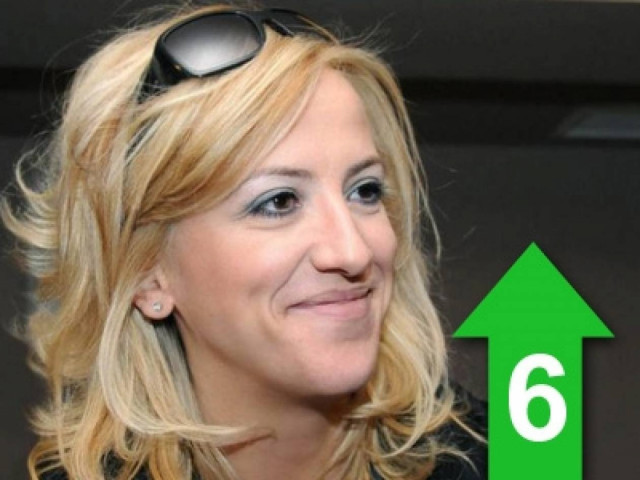 «Η κυβέρνηση καθιστά τη χώρα παράγοντα στη γενίκευση της σύγκρουσης»