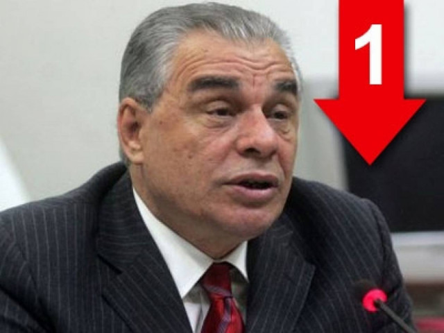 «Για μένα η ΔΗΜΑΡ είναι «τραβεστί» Αριστερά»