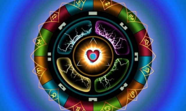 Ημερήσιες προβλέψεις για όλα τα ζώδια