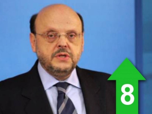 «Ανόητες απόψεις επί παντός επιστητού μιας περιθωριακής βουλευτίνας»