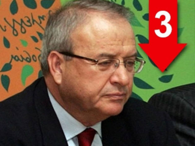 «Θυμήθηκα τον καλό μου εαυτό, όταν άκουσα το Σημίτη»