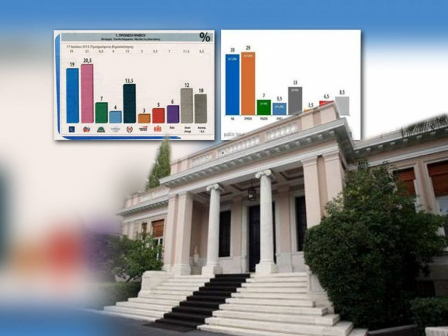 Ανησυχία στο Μαξίμου από τις δημοσκοπήσεις