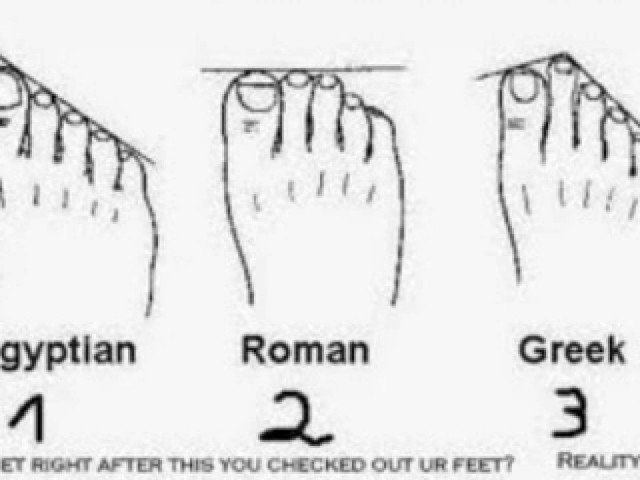 Το ΄ξερες; - Τι είναι το Ελληνικό πόδι;