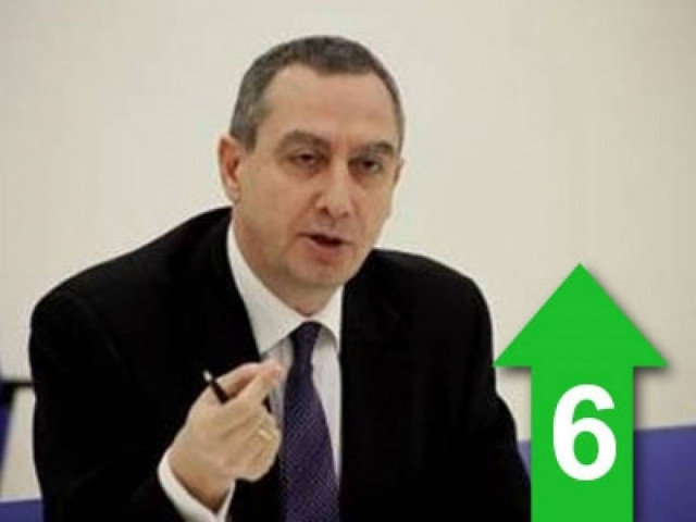 «Ο κ. Τσίπρας είναι ένα κλικ πριν το “λεφτά υπάρχουν” του Παπανδρέου»