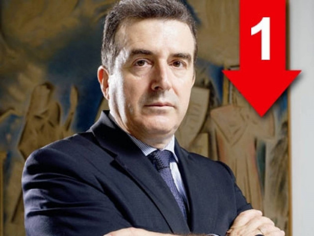 «Το κλίμα έχει αλλάξει ριζικά στην Ελλάδα»