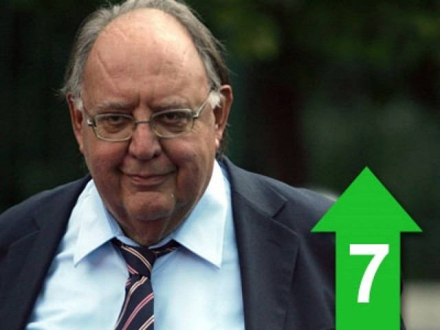 «Εγώ… “Μπέρμπερι” δεν έχω!»