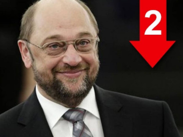 «Βλέπουμε έξοδο από το τούνελ στην Ελλάδα»