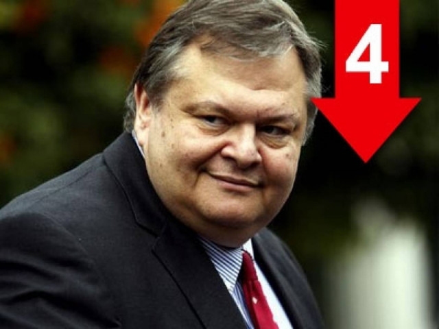 «Διανύσαμε τα τρία τέταρτα του δρόμου…»