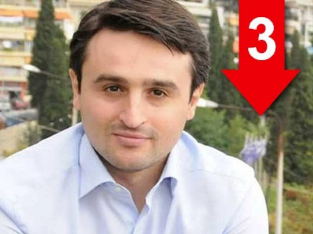 «Ο ΣΥΡΙΖΑ τα κάνει όλα και συμφέρει. Έχει λογική τζουκ μποξ»