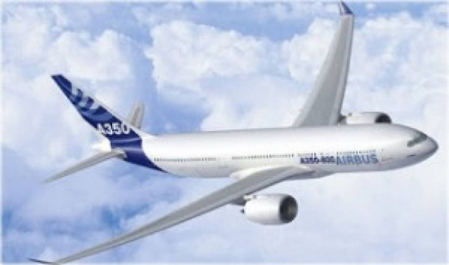 Σίγουρα θέλετε παράθυρο στο αεροπλάνο; Για δείτε