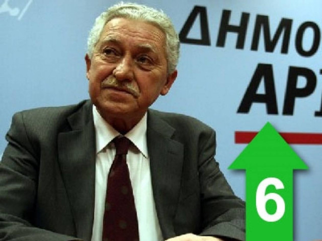 «Η Δημοκρατία πρέπει να αμυνθεί»