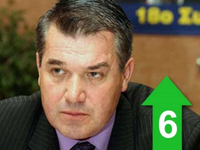 «Αυτόν τον κλαρινογαμπρό, τον Κασιδιάρη…»