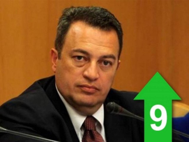 «Η μνήμη ας δυναμώσει τις αντοχές της Δημοκρατίας μας»