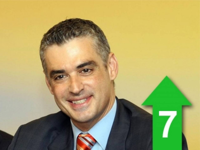 «Υπάρχει άβυσσος μεταξύ της ΝΔ και των ακροδεξιών μορφωμάτων»