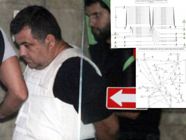 Γιώργος Ρουπακιάς: «Η γυναίκα μου με έβαλε 10 χρόνια ακόμη μέσα»