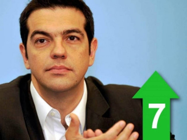 «Πρέπει να μπει φρένο στην κατάρρευση»