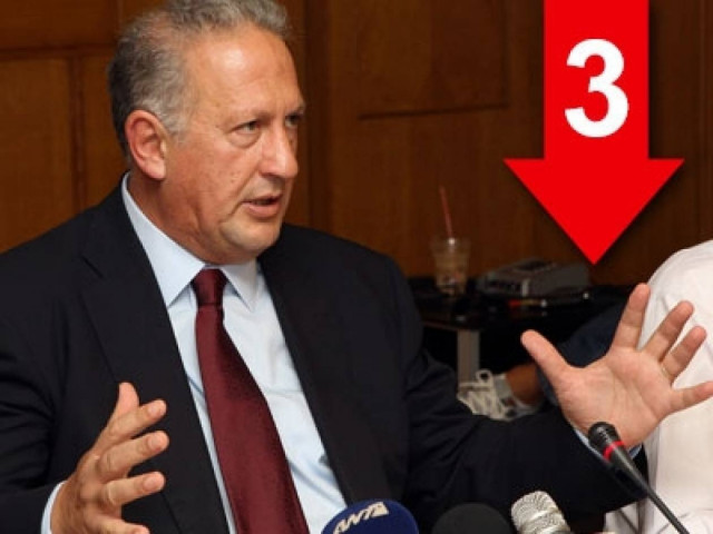 «H θεωρία των δύο άκρων έχει επανειλημμένα εφαρμοστεί στην Ελλάδα»