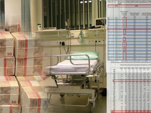 Διαλύουν ένα από τα πιο οικονομικά συστήματα Υγείας στην Ε.Ε