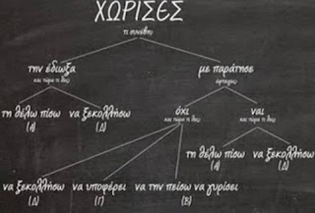 Αυτά είναι τα 12 στάδια ενός αξιοπρεπή χωρισμού!
