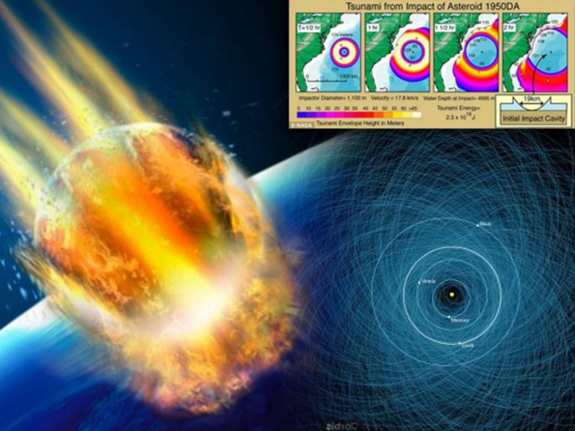 Aυτός είναι ο αστεροειδής που θα χτυπήσει τη Γη