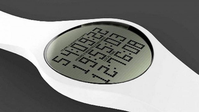 Το ρολόι του θανάτου