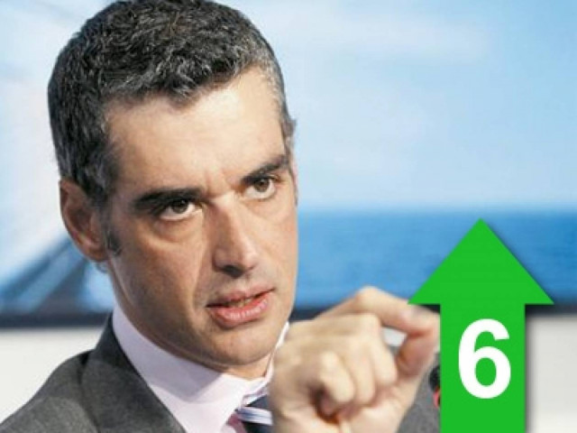 «Δεν μπορούμε άλλο να μιλούμε σε πολιτικό επίπεδο με υπαλλήλους»