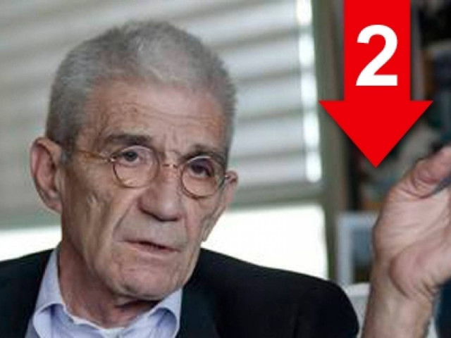 «Άμα βάλω κάτι στο μυαλό μου, θα το κάνω στο τέλος»