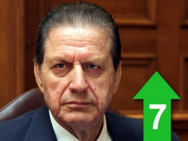 «Μη στενοχωρήσουν τους δανειστές μας και θυμώσουν…»