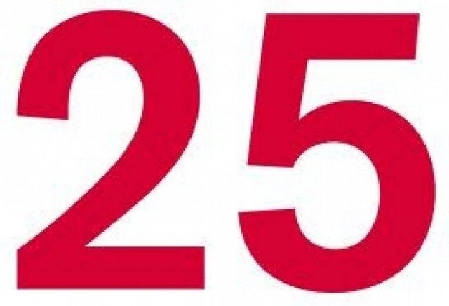 25 λάθη που θα κάνεις τουλάχιστον μια φορά στην ζωή σου