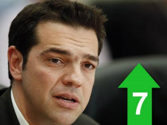 «Θα ακυρώσω ιδιωτικοποίηση της ΔΕΗ»