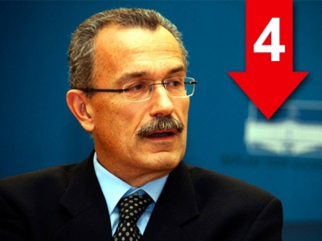 Η ΕΡΤ της συνδικαλιστικής ασυδοσίας τελείωσε