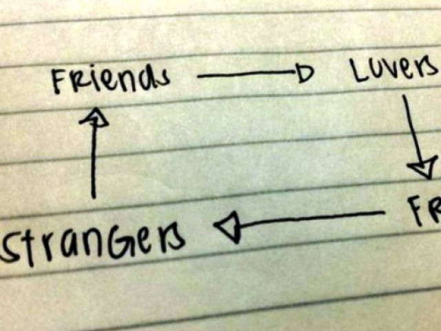 Κάνω σεξ με ένα φίλο μου που είναι σε σχέση, αλλά δεν είναι...