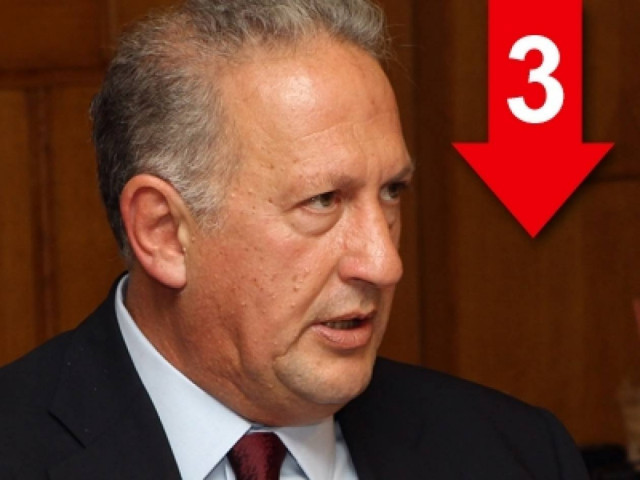 Ο ιστορικός μας συμβιβασμός με τη ΝΔ τελειώνει στις εθνικές εκλογές