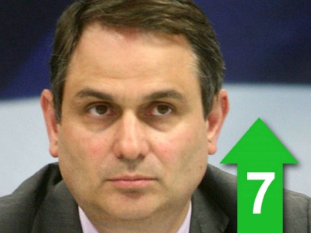 «Όσο λιγότερες δημόσιες τοποθετήσεις,τόσο πιο αποτελεσματικοί»