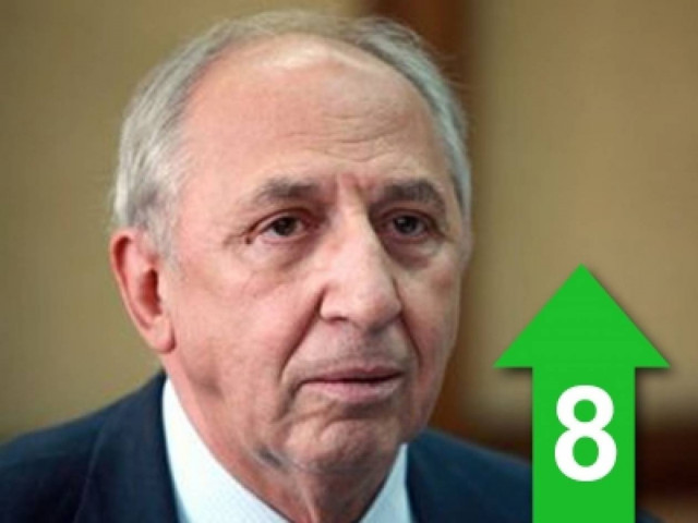 Είναι καιρός να βγουν στο προσκήνιο νέοι άνθρωποι με ήθος