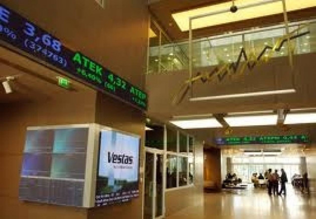 Χρηματιστήριο: Άνοδος προς τις 1.200 μονάδες