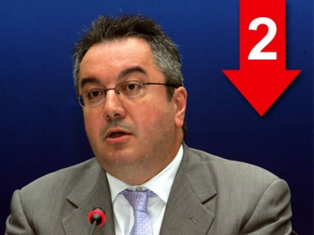 Να μιλήσουμε απλά και κατανοητά