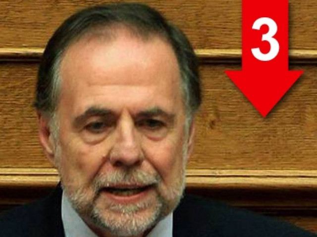 Αυτή τη στιγμή δεν μπορούμε να προβάλουμε τις διαφορές μας με τη ΝΔ