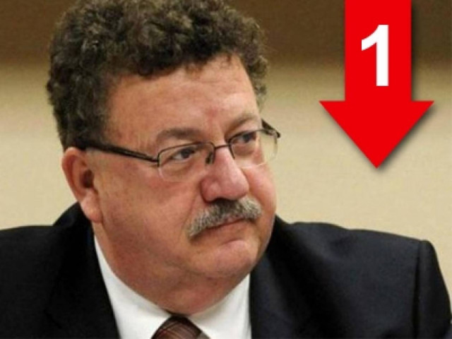 Θαυμάζω τους επιχειρηματίες στην Ελλάδα που διατηρούν τις επιχειρήσεις