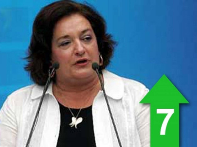 Δεν είναι σαφές ότι εξυπηρετεί τα συμφέροντα μας ένα νέο κούρεμα