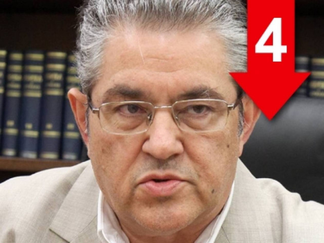 Ο ΣΥΡΙΖΑ βρίσκεται σε πορεία σοσιαλδημοκρατικοποίησης