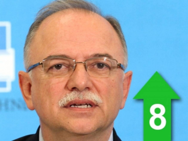 Εμείς χτυπάμε ΝΔ και ΠΑΣΟΚ στα ίσια. Όχι κάτω από τη ζώνη