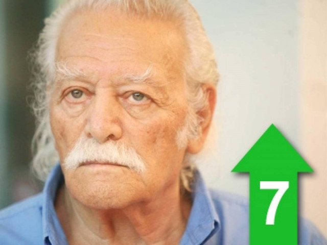 Η απάντησή μας για το που θα βρούμε τα λεφτά, δεν είναι πειστική