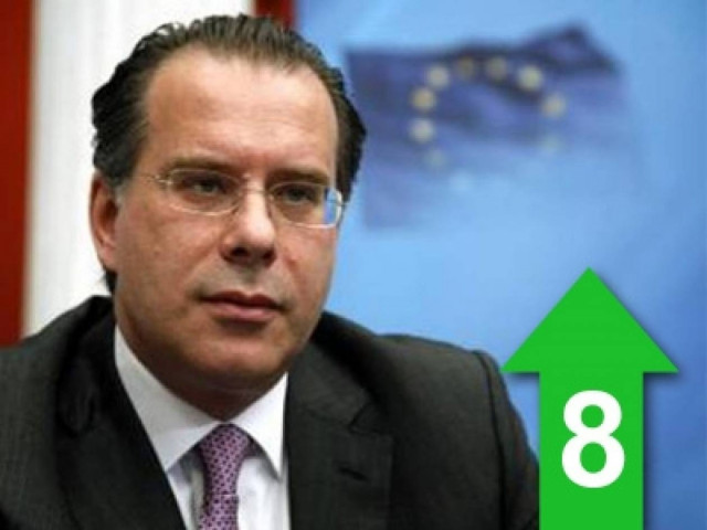 Όταν ο Πάγκαλος μιλάει, κανείς δεν αμφιβάλλει πως ο Θεός είναι μεγάλος