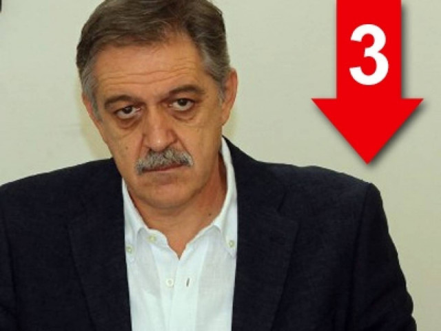 Ο Καμμένος λειτουργεί εκ μέρους του λόμπι της δραχμής