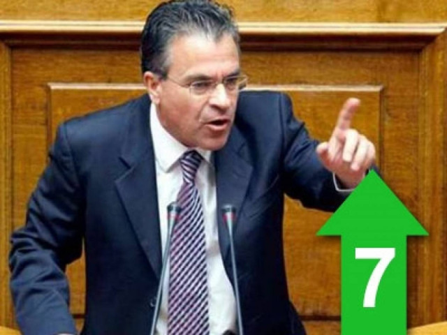 Και η Θάτσερ για ένα φόρο έπεσε